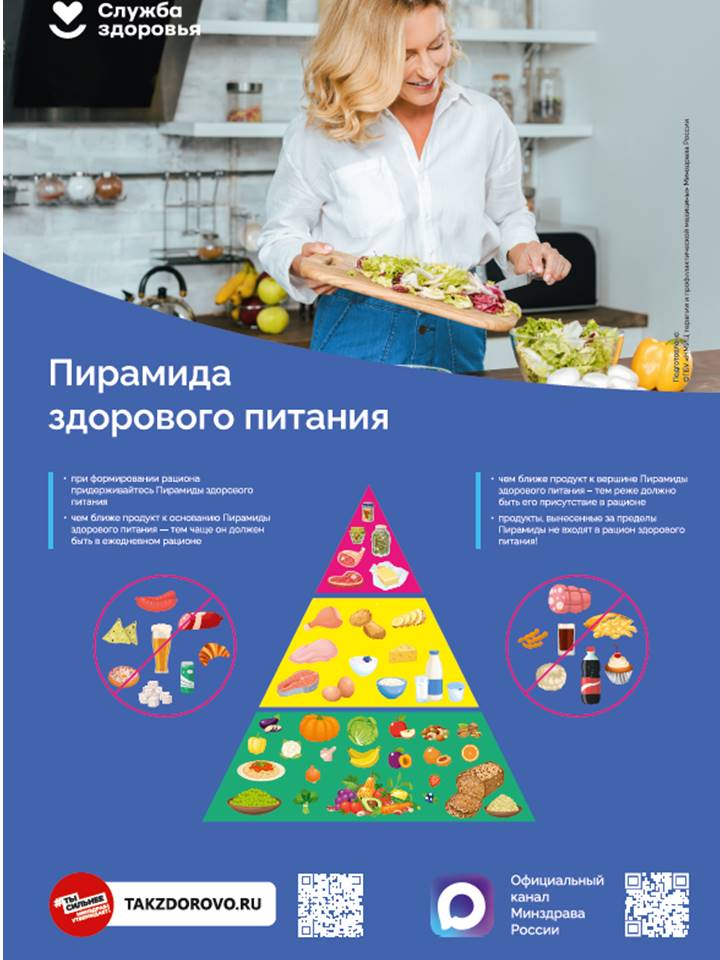 Неделя популяризации здорового питания с 22 по 28 декабря.