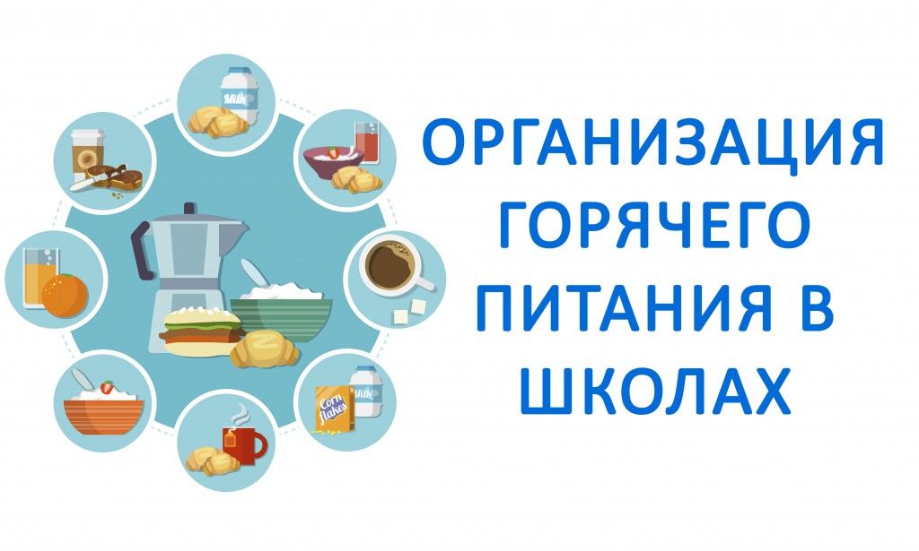 Всероссийский опрос «Школьное питание - 2023».