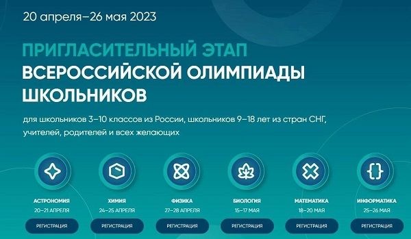 Пригласительный этап всероссийской олимпиады школьников.