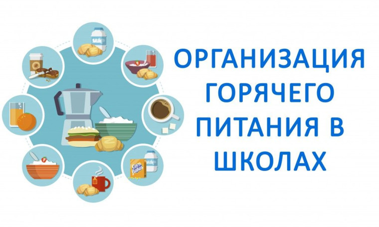 Всероссийский опрос «Школьное питание - 2023».